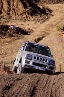 David (the Jimny) up against the Goliaths